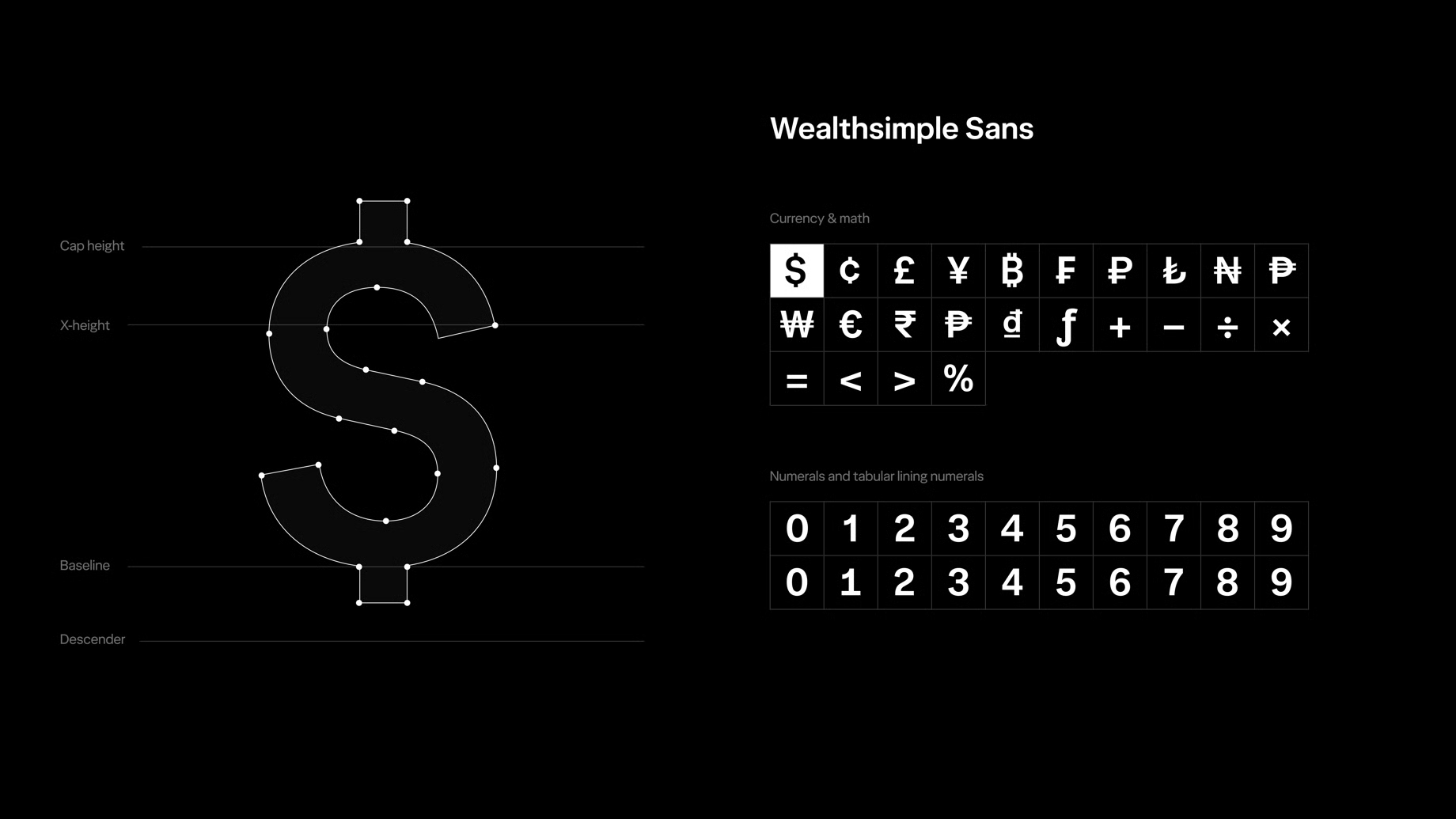 통화 기호와 숫자가 함께 실린 Wealthsimple Sans 서체 견본