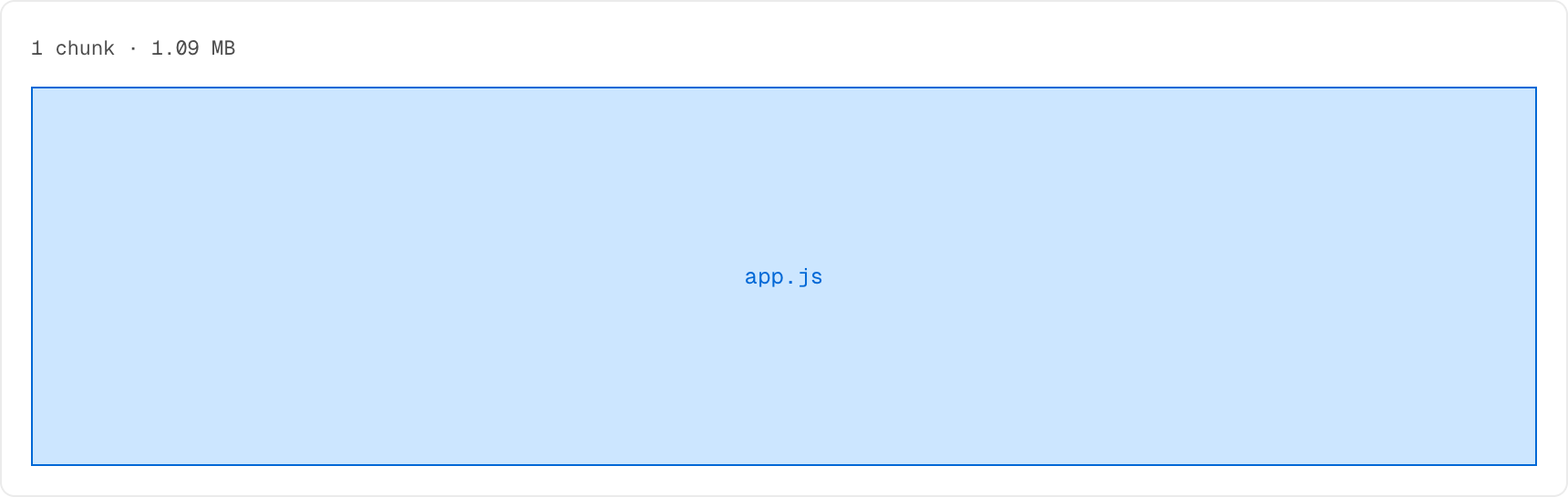 앱 전체를 청크 하나에 담은 그림. 청크 1개 · 1.09 MB.